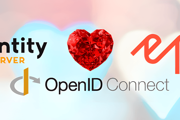 IdentityServer and EPiServer IdentityServer and EPiServer